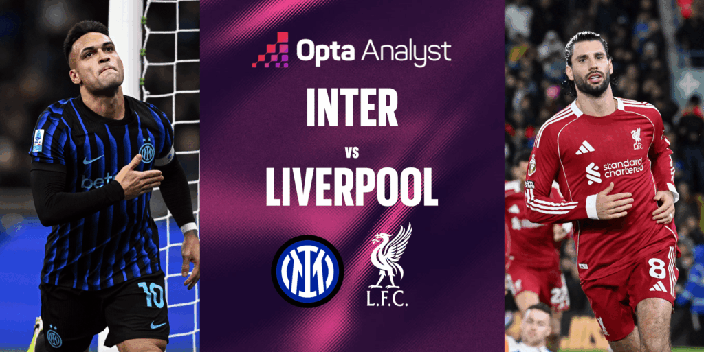 Inter vs Liverpool Prediction: Reds Hope to Disperse Dark Clouds on San Siro Visit