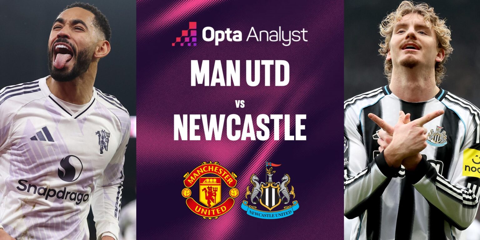 Manchester United vs Newcastle Prediction: Heavyweights Meet in Premier League’s Only Boxing Day Clash